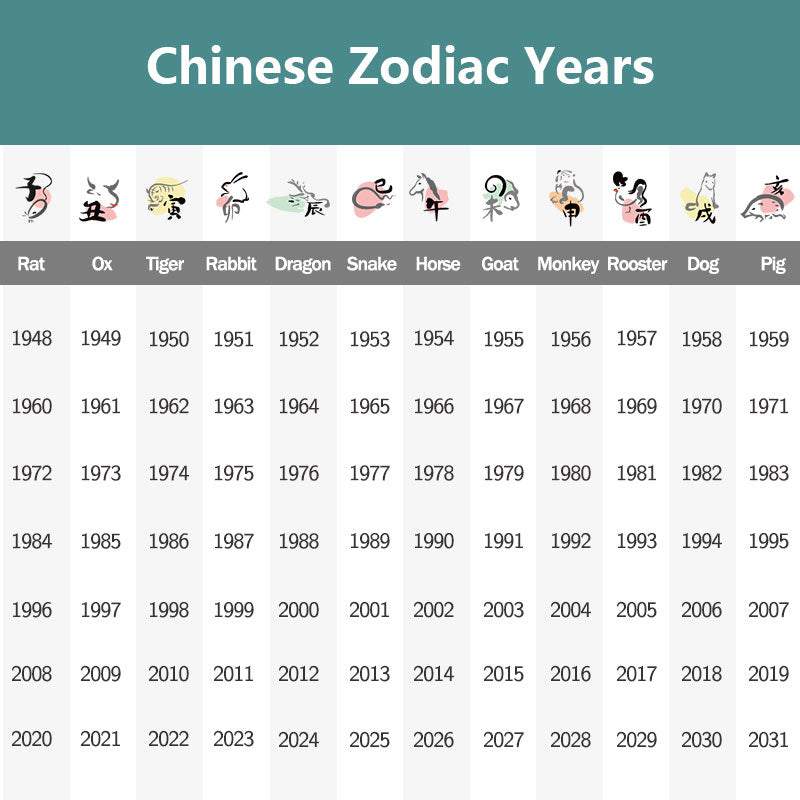 Buddha Stones Year of the Dragon Handmade 12 Chinese Zodiac Liuli Crystal Art Piece Protection Home Office Decoration - image 19