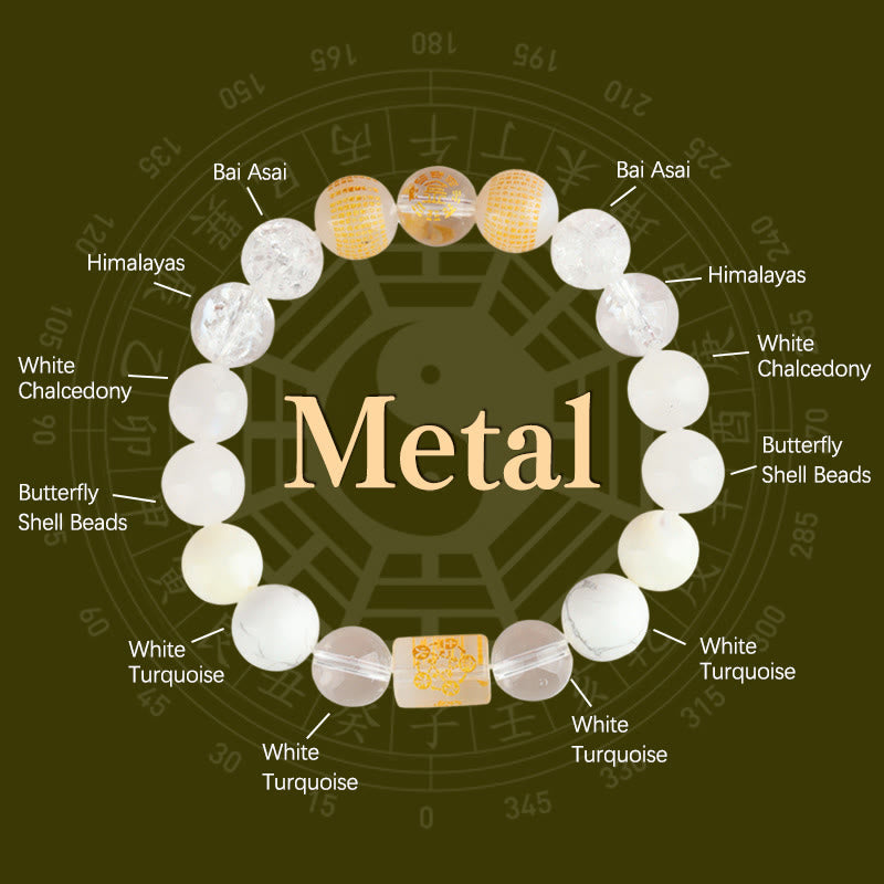 Buddha Stones Five Elements God Of Wealth Various Crystal Agate Wealth Luck Bracelet - Metal(8mm) - image 1