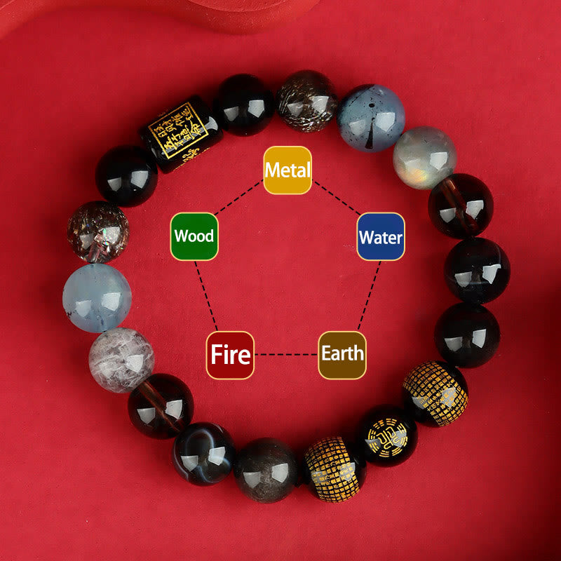 Buddha Stones Five Elements God Of Wealth Various Crystal Agate Wealth Luck Bracelet - image 0