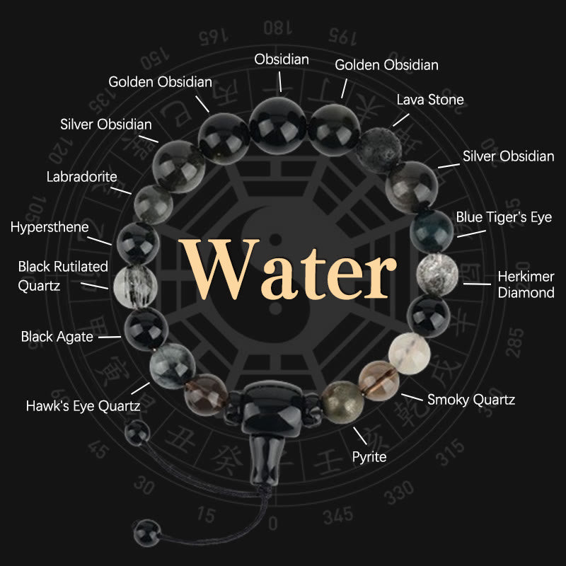 Buddha Stones Five Elements Various Crystal Black Obsidian Wealth Wisdom Bracelet - image 0