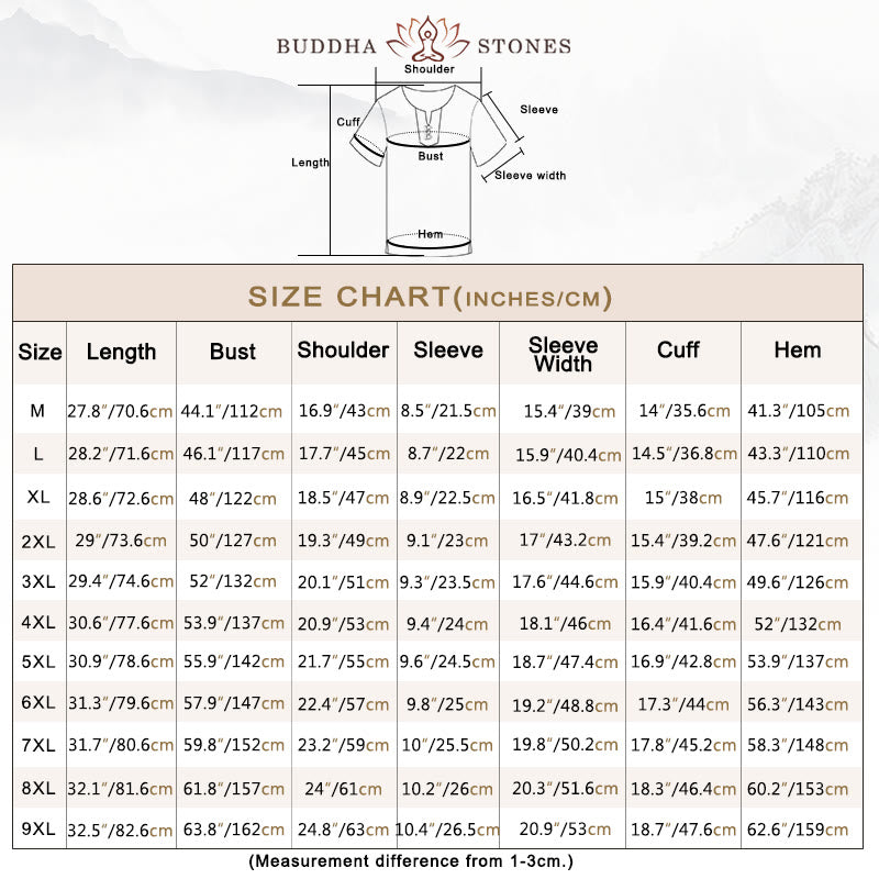 Buddha Stones Men's T-Shirt Solid Color Top Short Sleeve Three-button V Collar Soft Cotton Shirt - image 5