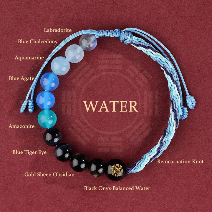 Buddha Stones Five Elements Various Crystal Agate Wealth Reincarnation Knot Braid Bracelet - Water(Wrist Circumference 14-20cm) - image 11