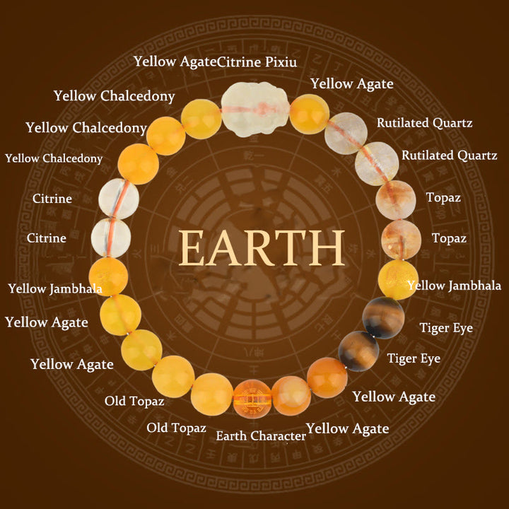 Buddha Stones Five Elements Various Crystal Agate Pixiu Wealth Bracelet - Earth(Wrist Circumference: 14-16cm) - 8mm - image 25