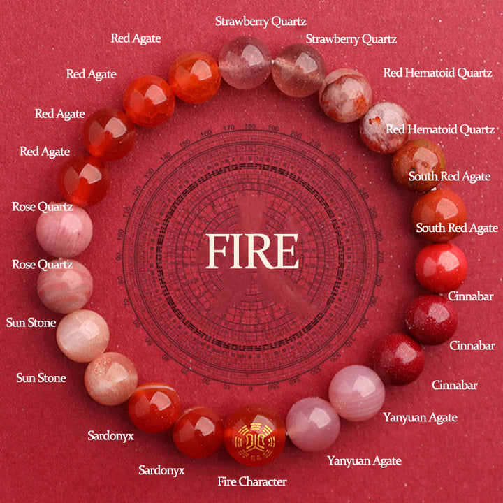Buddha Stones Five Elements Various Agate Balance Luck Bracelet - Fire(Wrist Circumference: 14-16cm) - 8mm - image 30