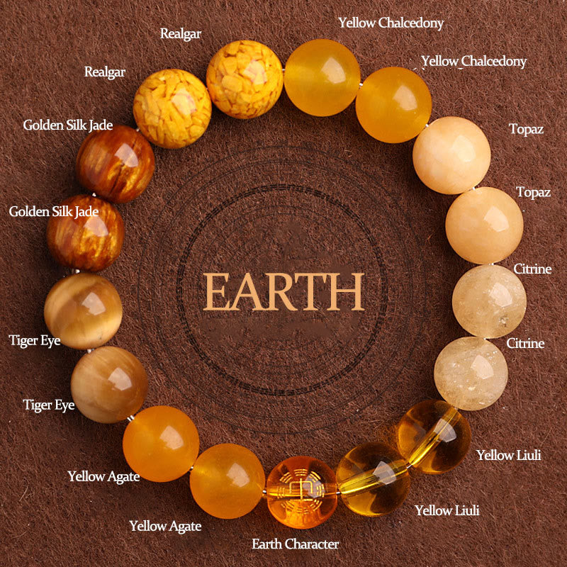 Buddha Stones Five Elements Various Agate Balance Luck Bracelet - Earth(Wrist Circumference: 14-16cm) - 12mm - image 41