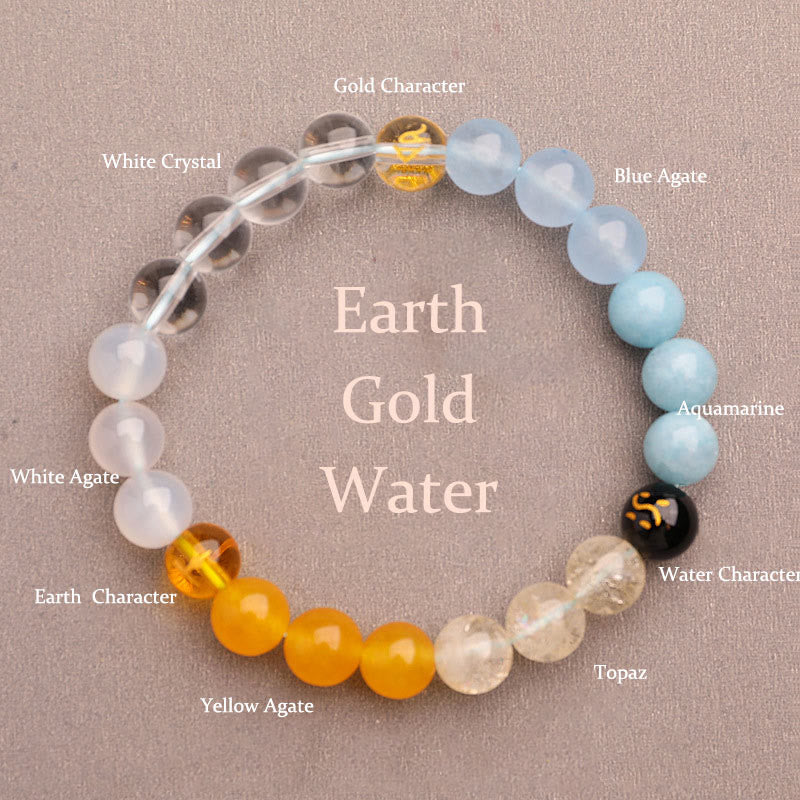 Buddha Stones Five Elements Various Agate Crystal Sun Stone Wisdom Bracelet - Earth Gold Water(Wrist Circumference: 14-16cm) - 8mm - image 15