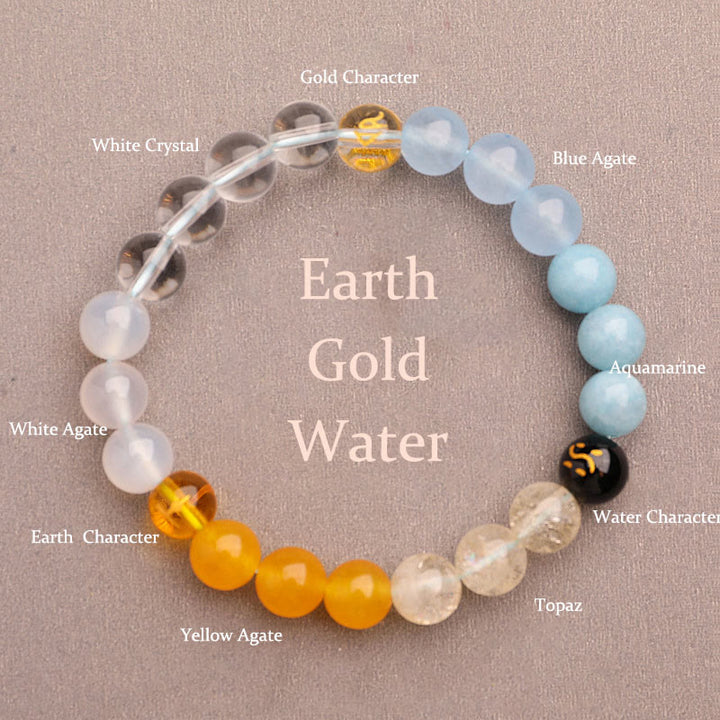 Buddha Stones Five Elements Various Agate Crystal Sun Stone Wisdom Bracelet - Earth Gold Water(Wrist Circumference: 14-16cm) - 8mm - image 15