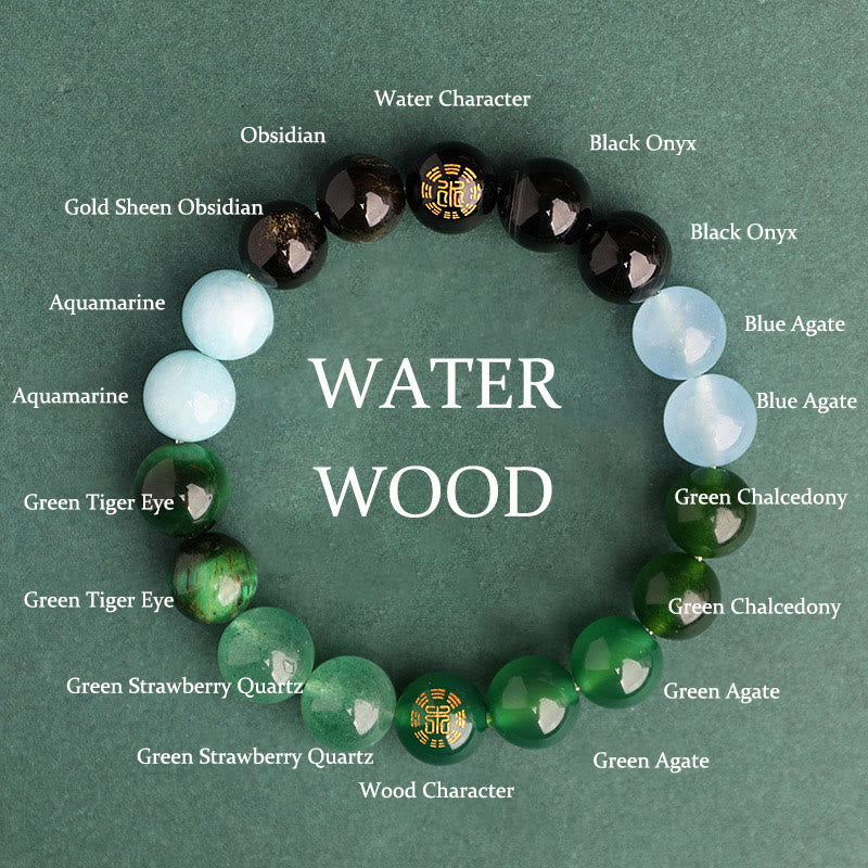 Buddha Stones Five Elements Various Agate Crystal Black Onyx Green Chalcedony Aquamarine Wisdom Bracelet - Water Wood(Wrist Circumference: 14-16cm) - 10mm - image 0