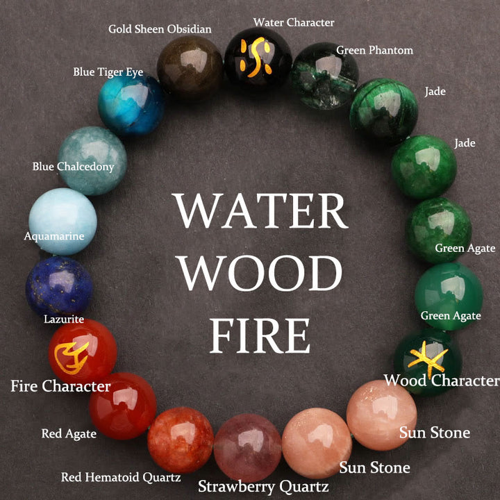 Buddha Stones Five Elements Various Agate Crystal Green Strawberry Quartz Sun Stone Wealth Bracelet - Water Fire Wood(Wrist Circumference: 14-16cm) - 12mm - image 41