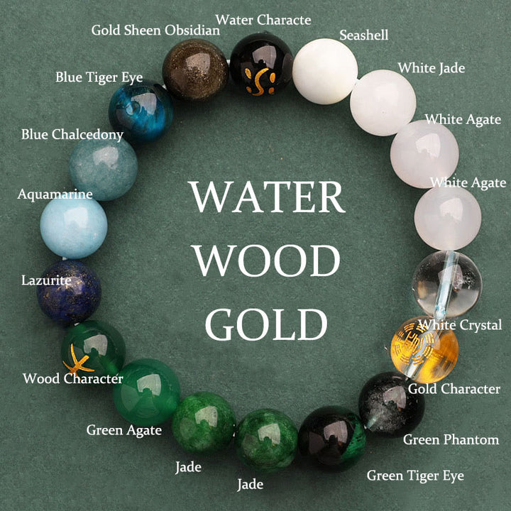 Buddha Stones Five Elements Various Agate Crystal Green Strawberry Quartz Sun Stone Wealth Bracelet - Gold Water Wood(Wrist Circumference: 14-16cm) - 12mm - image 50