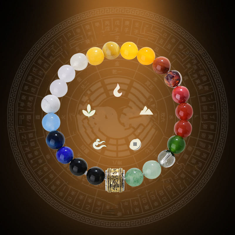 Buddha Stones Five Elements Various Agate Crystal Red Agate Gold Sheen Obsidian Yellow Agate Luck Bracelet - image 1