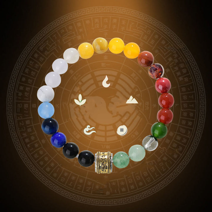 Buddha Stones Five Elements Various Agate Crystal Red Agate Gold Sheen Obsidian Yellow Agate Luck Bracelet - image 1