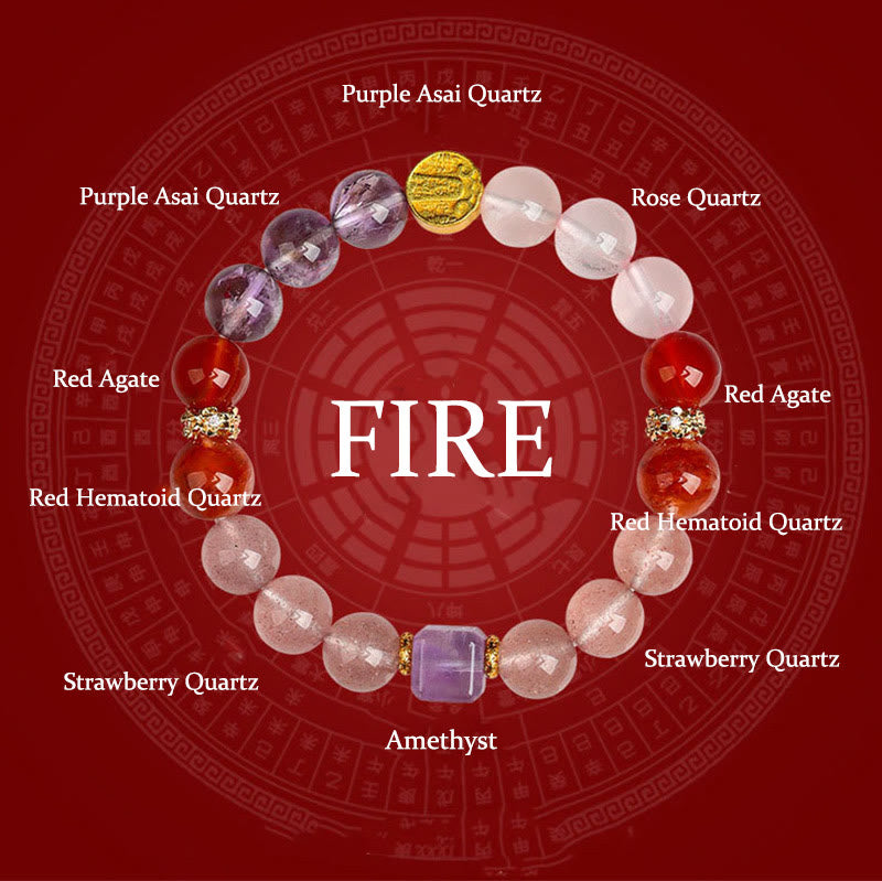 Buddha Stones Five Elements Various Agate Crystal Green Phantom Rutilated Quartz Green Grape Agate Malachite Luck Bracelet - Fire(Wrist Circumference: 14-16cm) - image 17