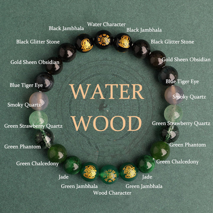 Buddha Stones Five Elements Various Agate Crystal South Red Agate Strawberry Quartz Sun Stone Citrine Luck Bracelet - Water Wood(Wrist Circumference: 14-16cm) - 8mm - image 13
