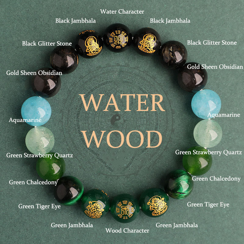 Buddha Stones Five Elements Various Agate Crystal South Red Agate Strawberry Quartz Sun Stone Citrine Luck Bracelet - Water Wood(Wrist Circumference: 14-16cm) - 12mm - image 17