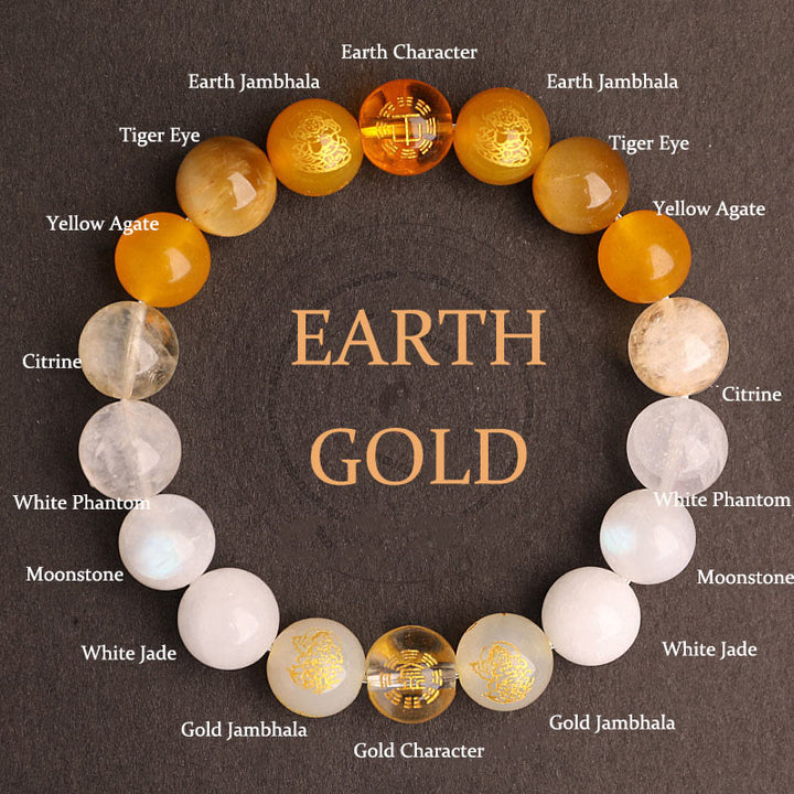 Buddha Stones Five Elements Various Agate Crystal South Red Agate Strawberry Quartz Sun Stone Citrine Luck Bracelet - Gold Earth(Wrist Circumference: 14-16cm) - 12mm - image 33