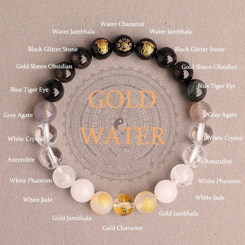 Buddha Stones Five Elements Various Agate Crystal South Red Agate Strawberry Quartz Sun Stone Citrine Luck Bracelet - Gold Water(Wrist Circumference: 14-16cm) - 8mm - image 35