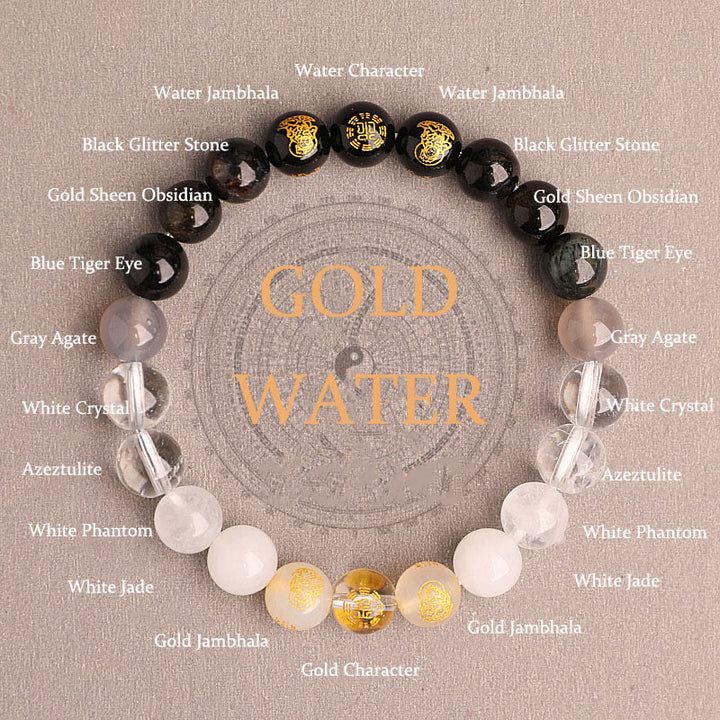 Buddha Stones Five Elements Various Agate Crystal South Red Agate Strawberry Quartz Sun Stone Citrine Luck Bracelet - Gold Water(Wrist Circumference: 14-16cm) - 8mm - image 35