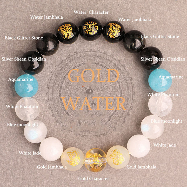 Buddha Stones Five Elements Various Agate Crystal South Red Agate Strawberry Quartz Sun Stone Citrine Luck Bracelet - Gold Water(Wrist Circumference: 14-16cm) - 12mm - image 39