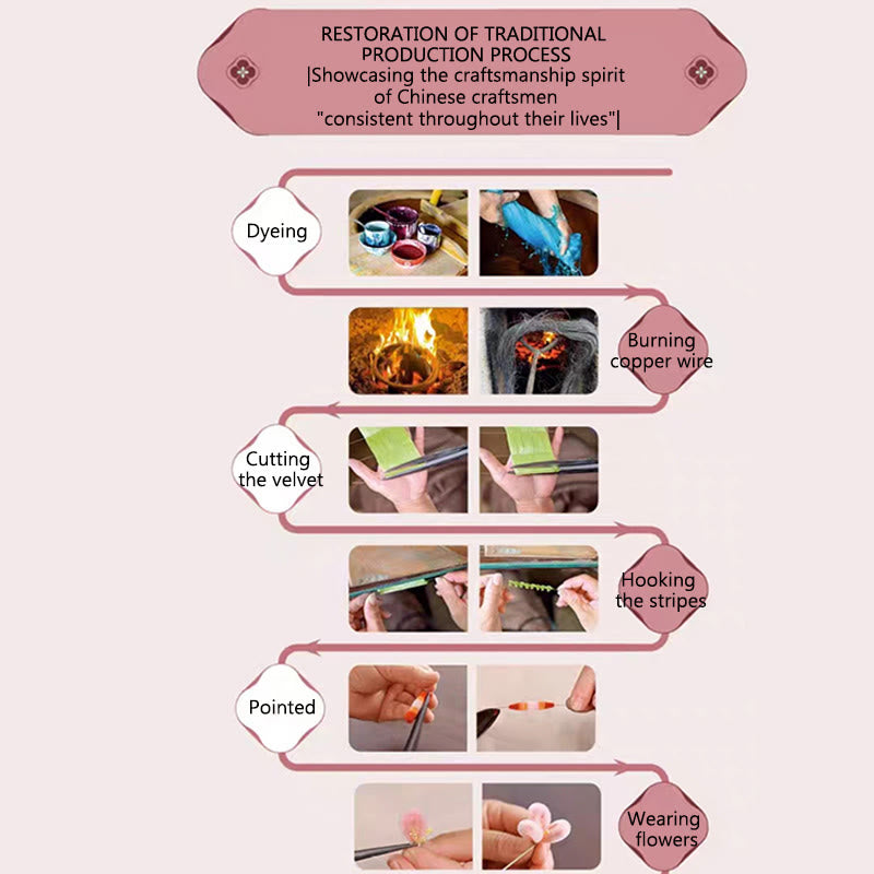 Buddha Stones Handmade Yangzhou Velvet Flower Mulberry Silk Purple Magnolia Brooch Hairpin - image 4