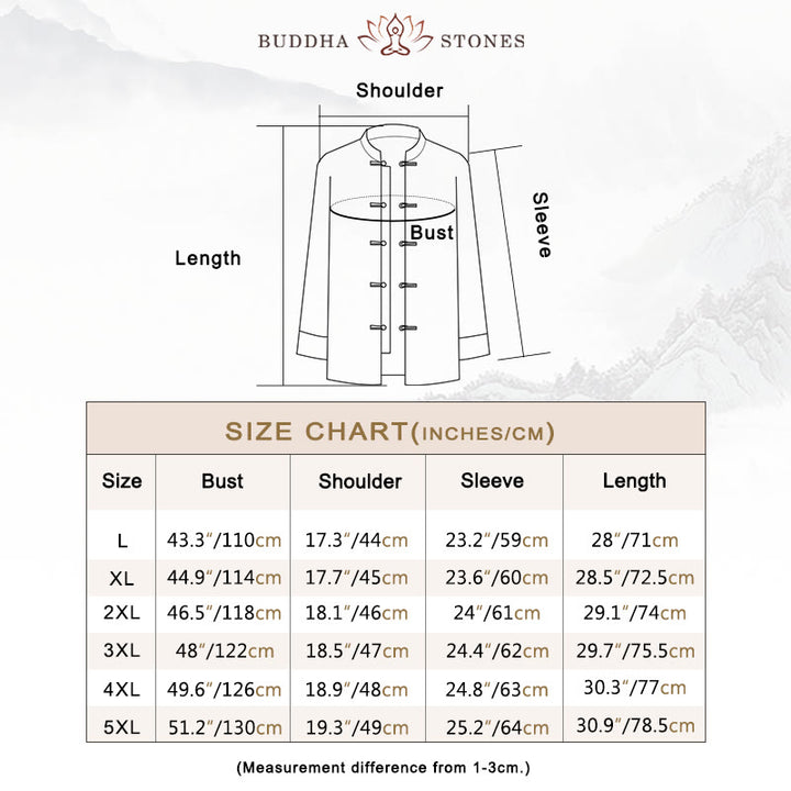 Buddha Stones Chinese New Year Clothes Flowers Dragon Fan Auspicious Clouds Frog-button Tang Suit Cotton Men's Jacket Shirt - image 3