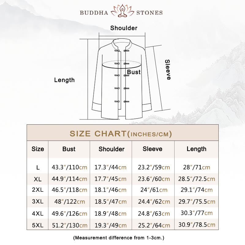 Buddha Stones Chinese New Year Clothes Flowers Bamboo Solid Color Cuff Frog-button Tang Suit Cotton Men's Jacket Shirt With Pockets - image 3
