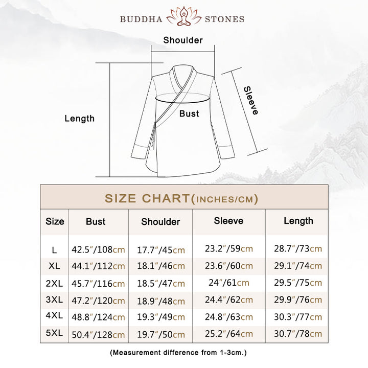 Buddha Stones Solid Color Half Frog-button Tang Suit Cotton Linen Men's Jacket Shirt - image 3