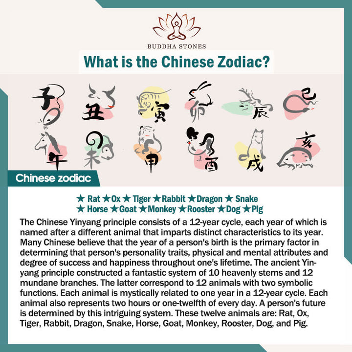 Buddha Stones Chinese Zodiac Year Of The Horse Jade South Red Agate Prosperity Necklace Pendants - image 3