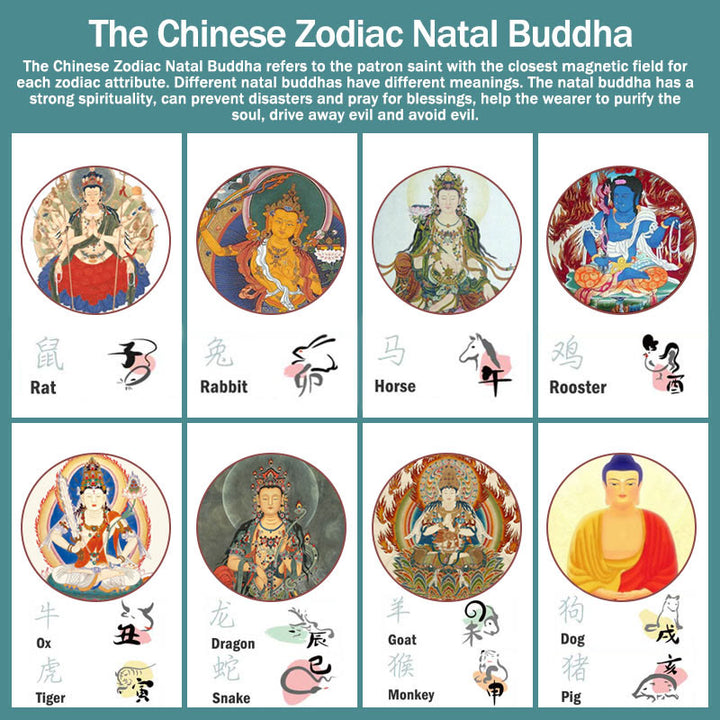 Buddha Stones The Chinese Zodiac Natal Buddha Cinnabar Blessing Bracelet - image 4