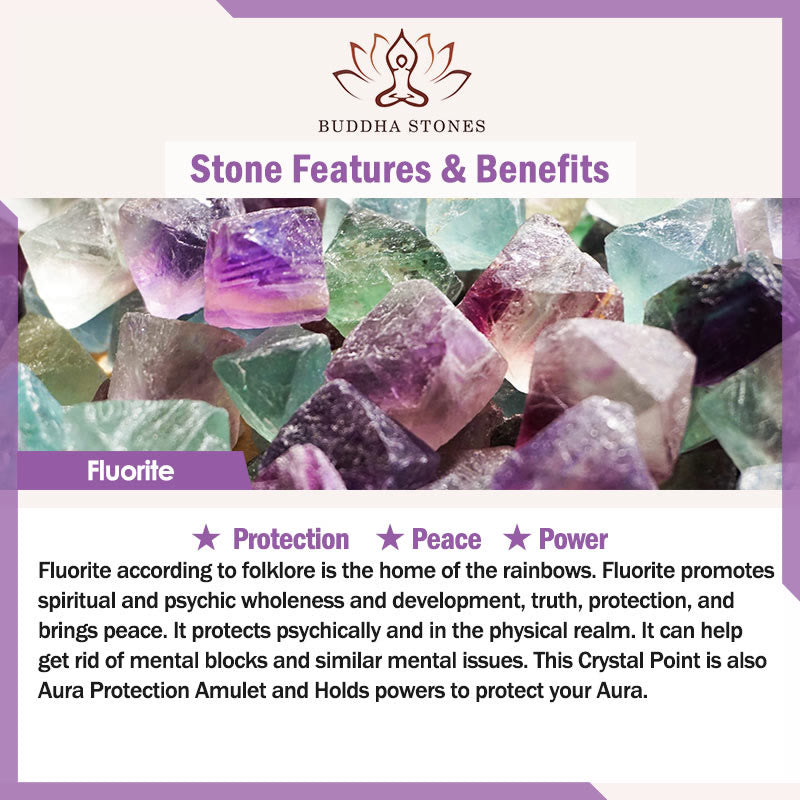 Buddha Stones Natural Fluorite Protection Ring - image 7