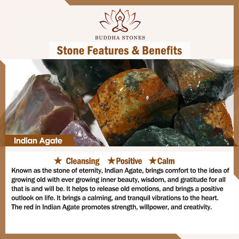 Buddha Stones Natural Indian Agate Irregular Shapes Crystal Bead Positive Necklace - image 2