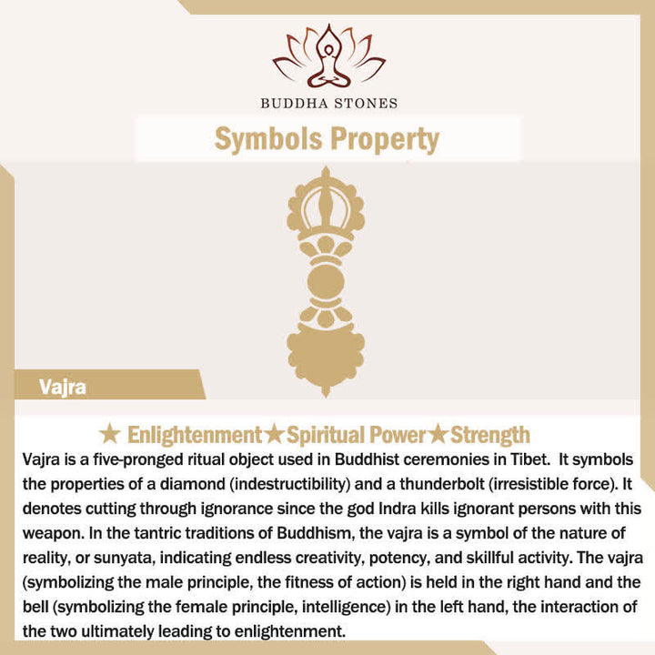 Buddha Stones 925 Sterling Silver Vajra Dorje Engraved Spiritual Power Bracelet Bangle - image 7