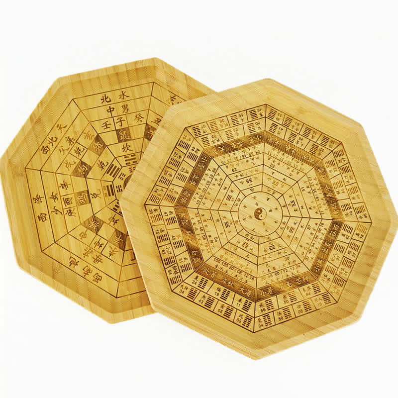 Feng Shui Bamboo Bagua Map Harmony Energy Map - image 0