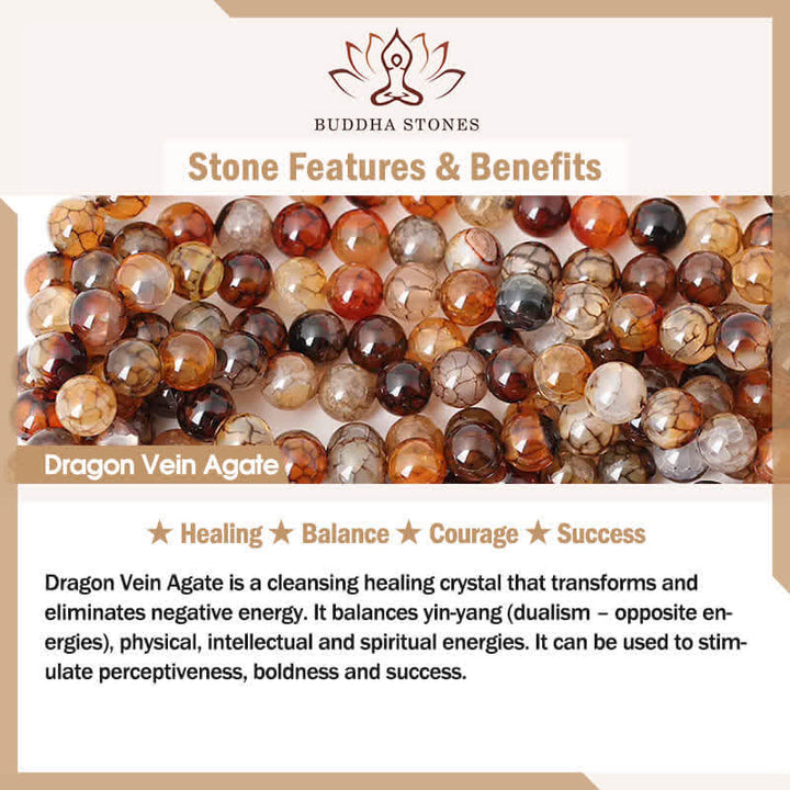 Buddha Stones Natural Tiger Eye Red Agate Dragon Vein Agate Stone Vajra Dorje Power Healing Bracelet Car Decoration - image 14