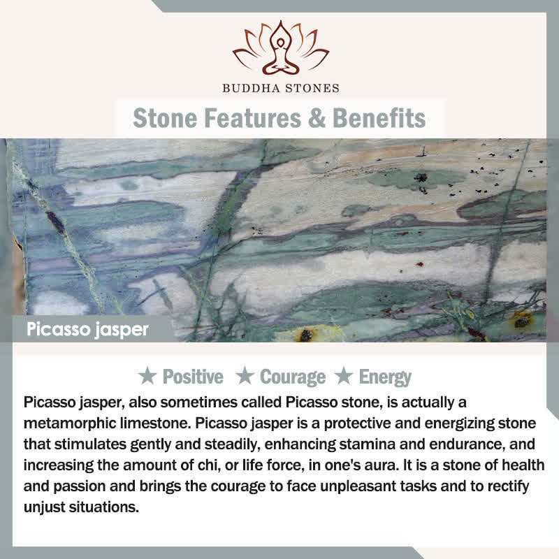 Buddha Stones Lazurite Lapis Lazuli Picasso Jasper Amazonite Rhodonite Apatite Positive Lotus Prayer Bead Bracelet - image 6