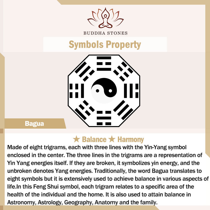 Buddha Stones Bagua Yin Yang Taoist Nine-Character Mantra Titanium Steel Harmony Ring - image 6