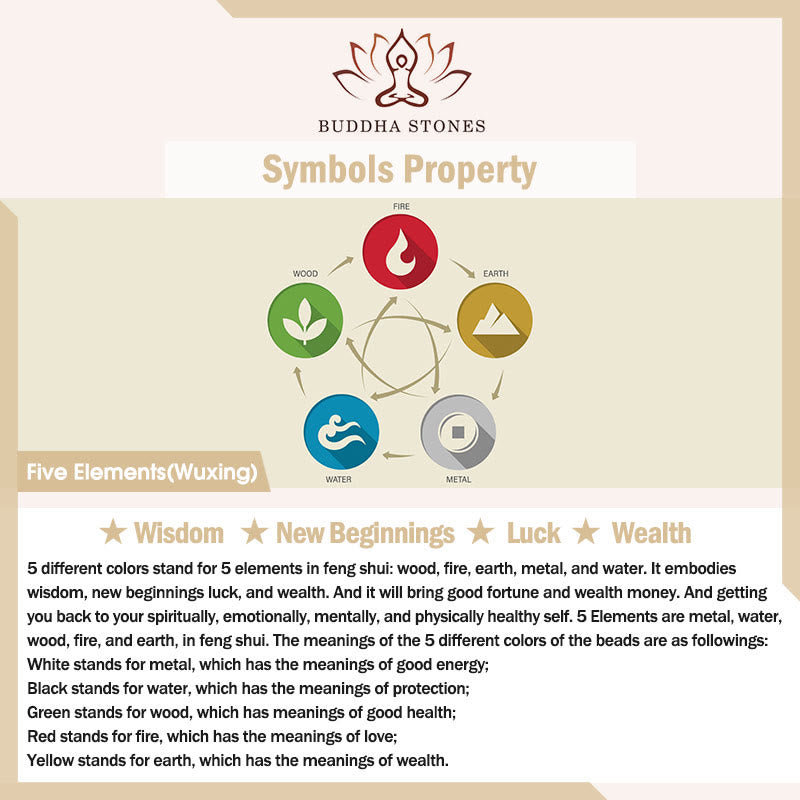 Buddha Stones Five Elements God Of Wealth Various Crystal Agate Wealth Luck Bracelet - image 14