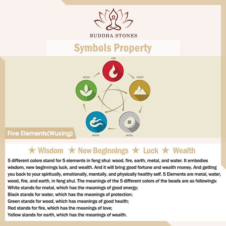 Buddha Stones Five Elements God Of Wealth Various Crystal Agate Wealth Luck Bracelet - image 14