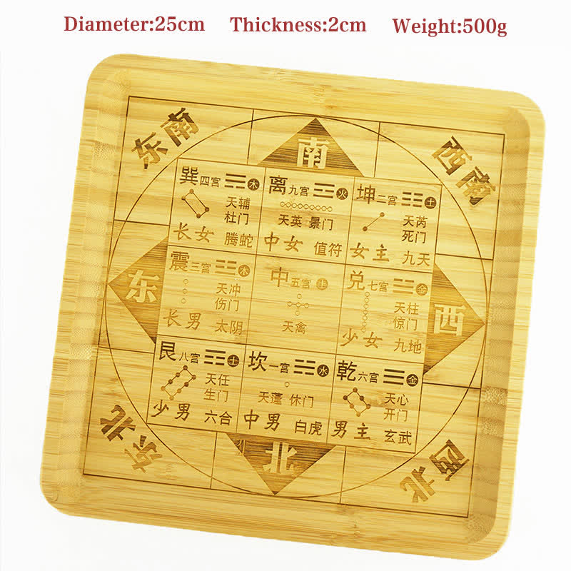 Feng Shui Bamboo Bagua Map Harmony Energy Map - Qimen Nine Palaces Bagua Map - image 14