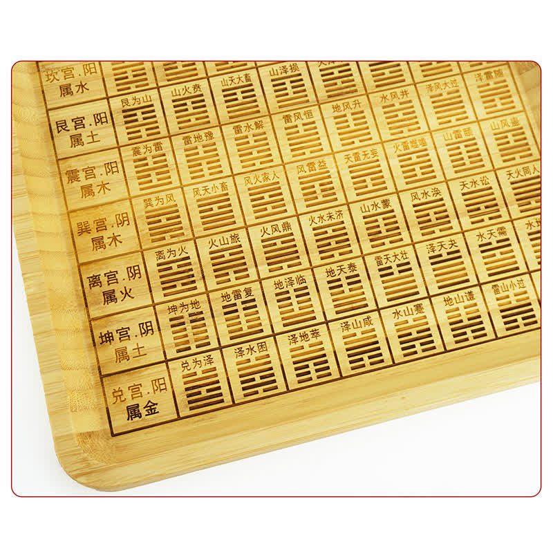 Feng Shui Bamboo Bagua Map Harmony Energy Map - image 21