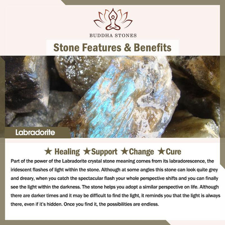 Buddha Stones Labradorite Love Heart Support Necklace Pendant - image 7