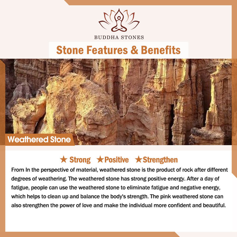 Buddha Stones Weathered Stone Om Mani Padme Hum Strengthen Bracelet - image 9