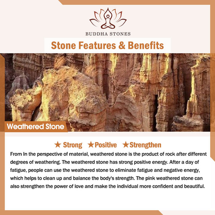 Buddha Stones Weathered Stone Om Mani Padme Hum Strengthen Bracelet - image 9