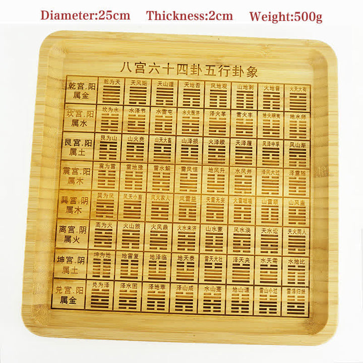 Feng Shui Bamboo Bagua Map Harmony Energy Map - Eight Palaces Sixty-Four Trigrams&Five Elements - image 18