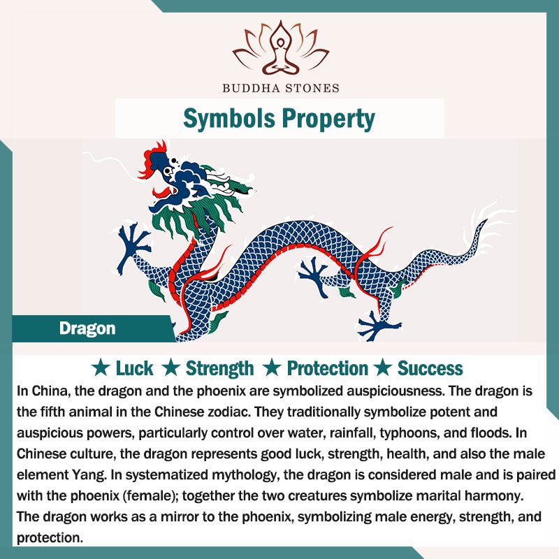 Buddha Stones Vintage Dragon Pattern Protection Ring - image 5